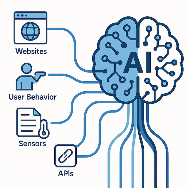 data collection methods for ai and machine learning