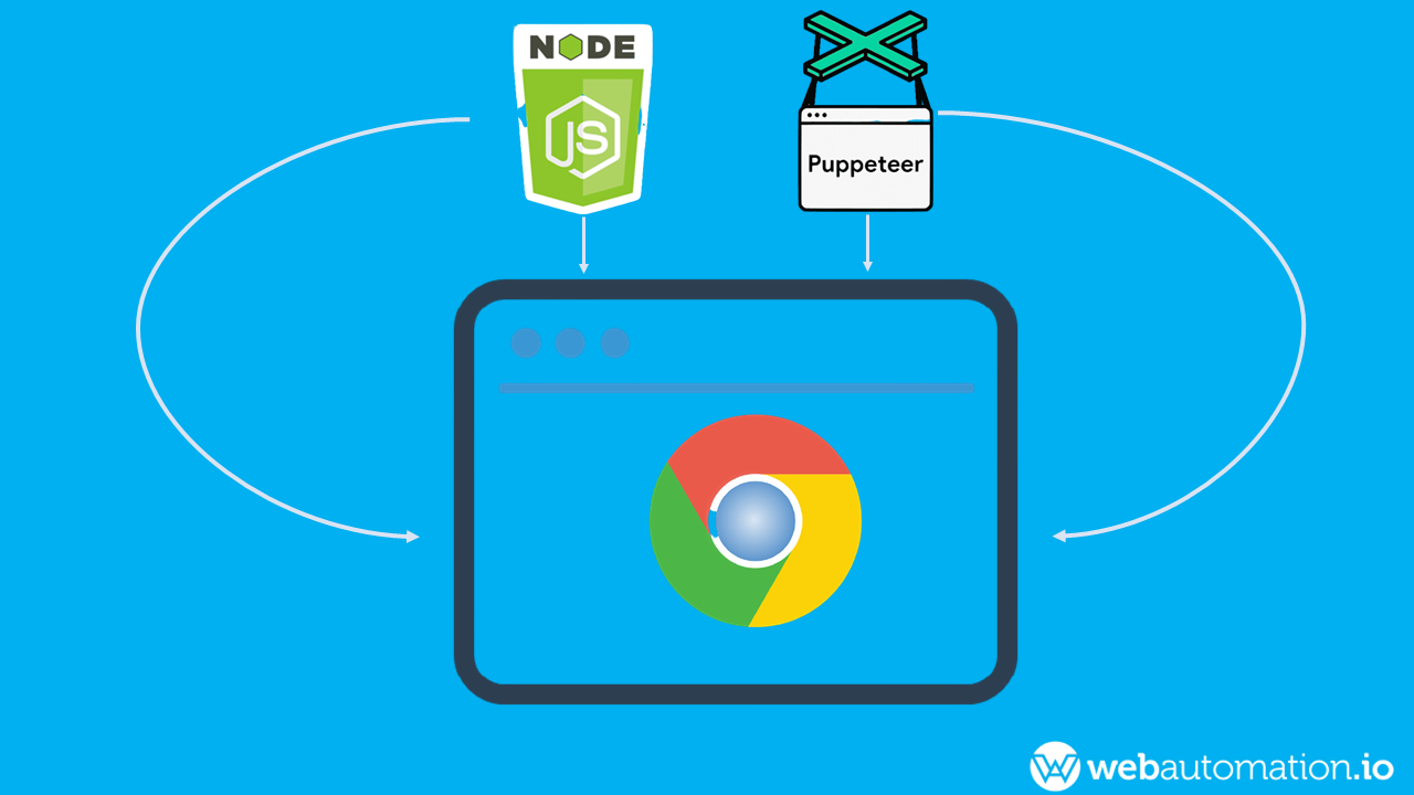 step by step guide to web scraping javascript content using puppeteer and node.js