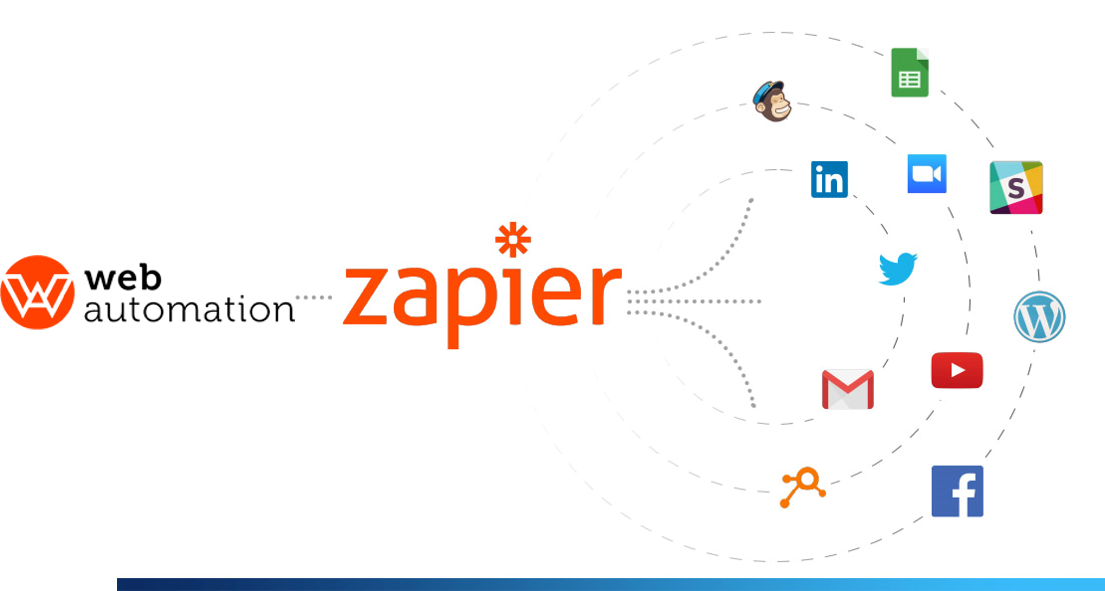 webautomation zapier integration