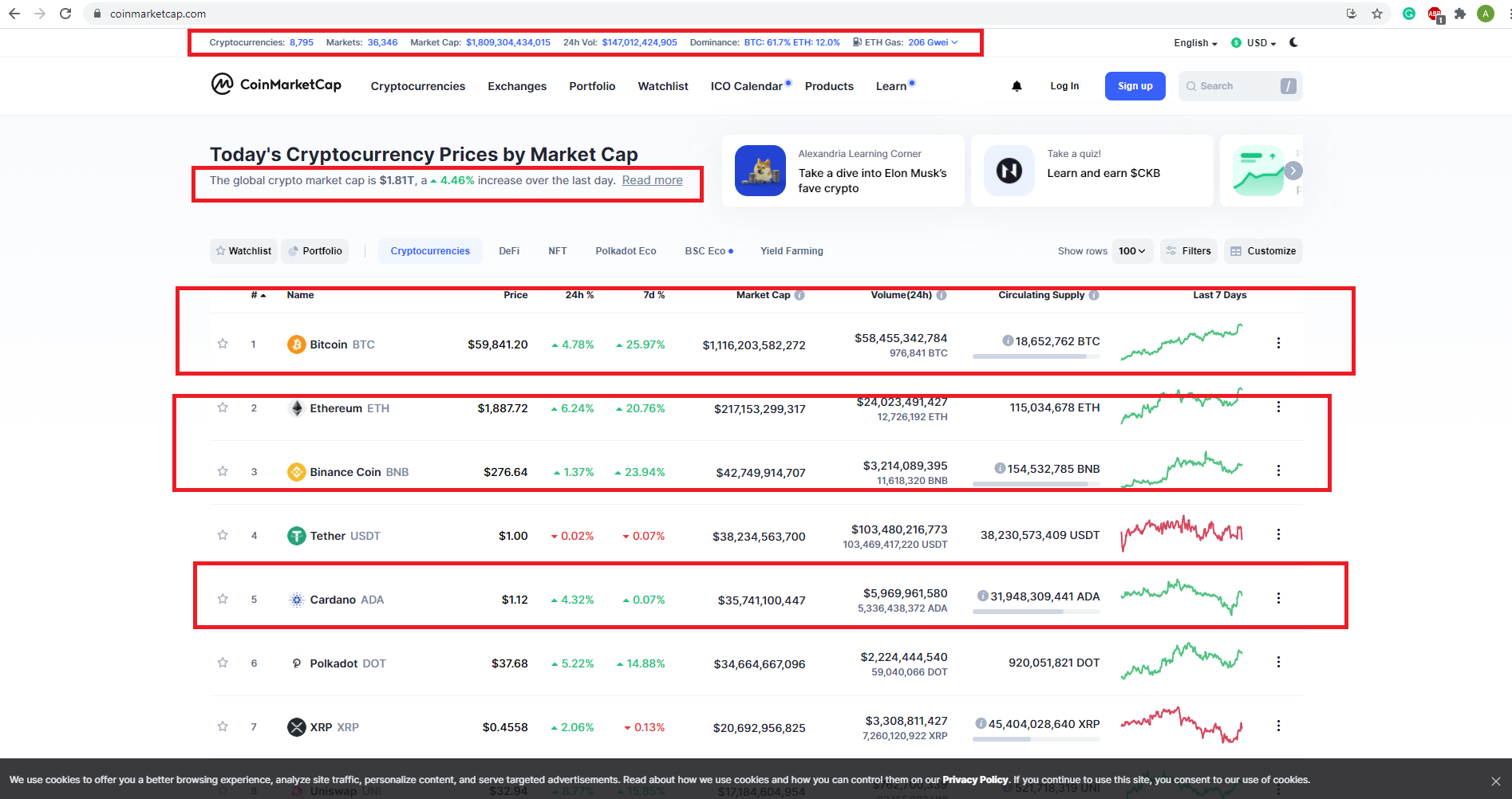 htr coin market cap