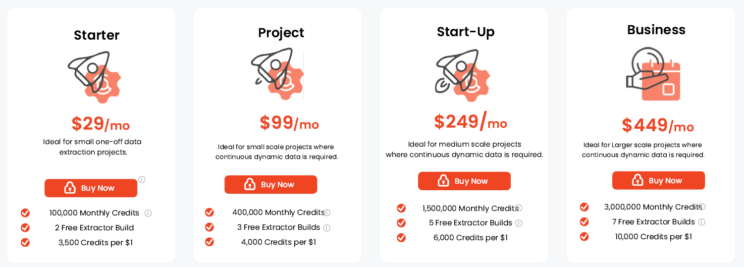 webautomation.io price plans