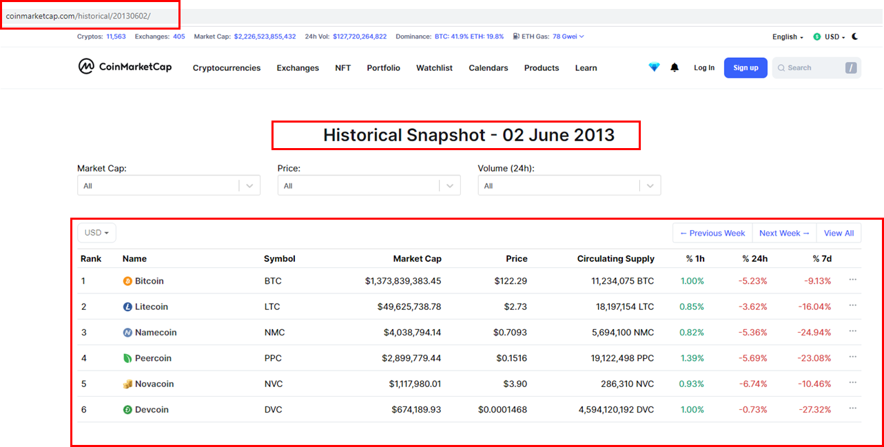 coinmarketcap historical